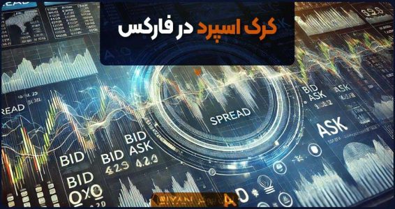 کرک اسپرد در فارکس