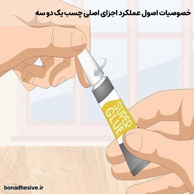 صنعت خصوصیات اصول عملکرد اجزای اصلی چسب یک دو سه