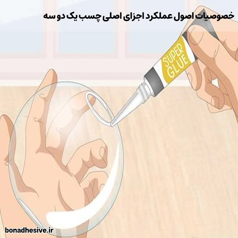 صنعت خصوصیات اصول عملکرد اجزای اصلی چسب یک دو سه
