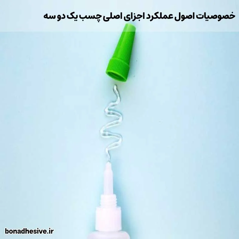چسب یک دو سه | خصوصیات اصول عملکرد اجزای اصلی و کاربردهای صنعتی