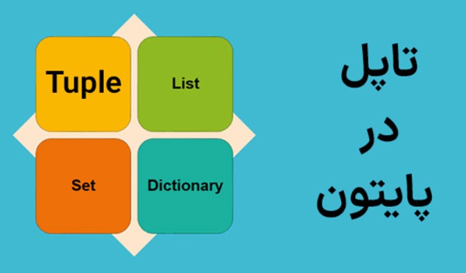 نمونه سوال برنامه نویسی پایتون