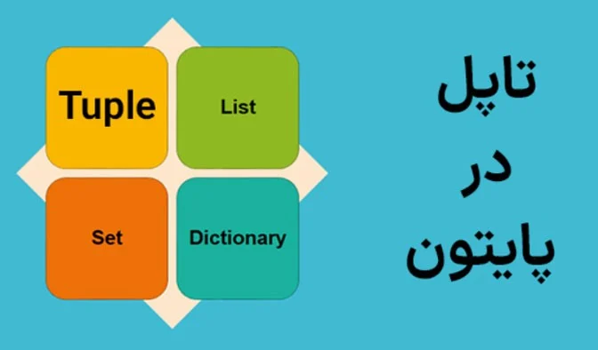 برنامه نویسی نمونه سوال برنامه نویسی پایتون