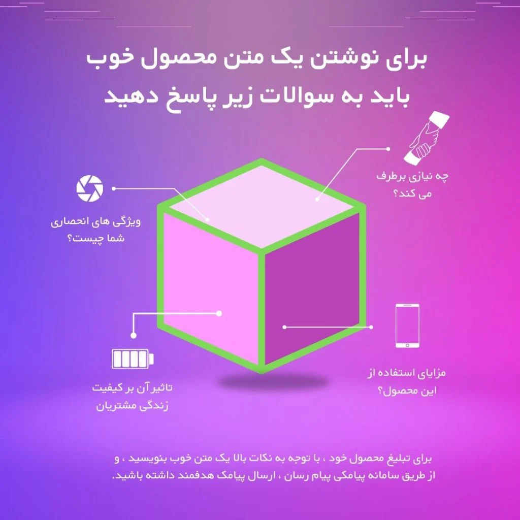 استراتژی نوشتن نمونه متن معرفی محصول جدید