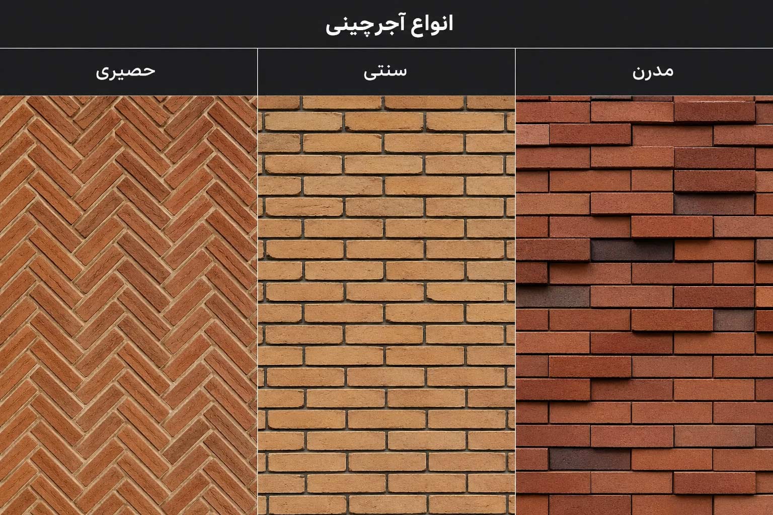 ساختمان انواع آجرچینی حصیری، سنتی و مدرن + معرفی الگوهای پرطرفدار نما آجری
